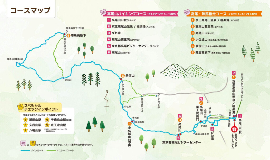 高尾・陣馬スタンプハイク2026　コースマップ