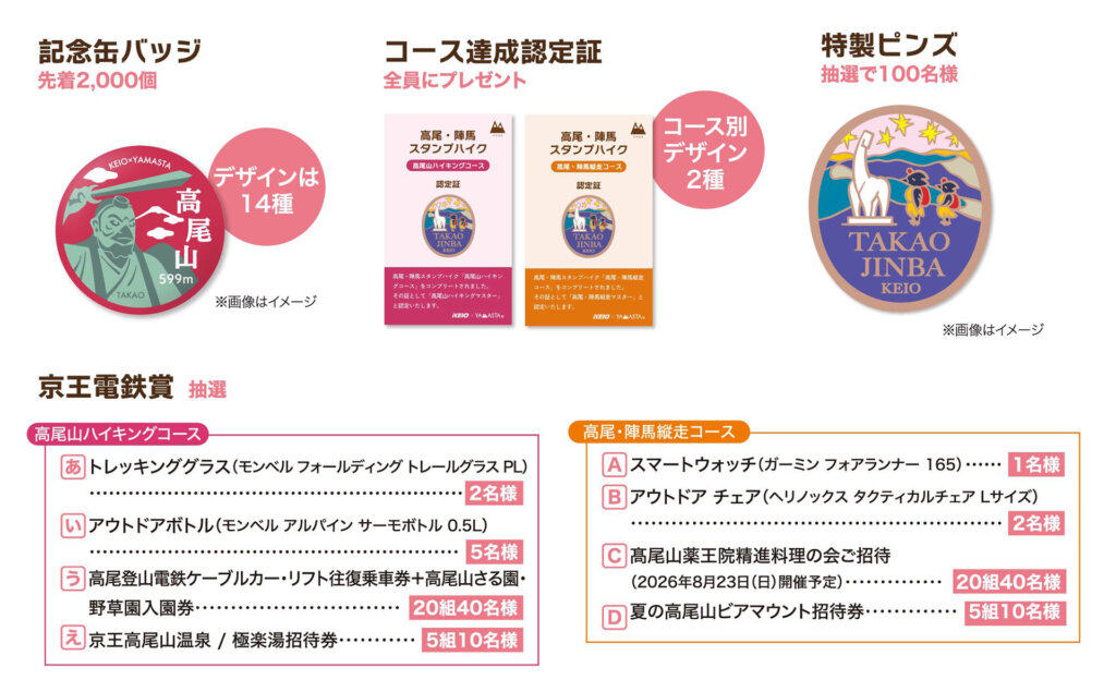 高尾・陣馬スタンプハイク2026　達成賞