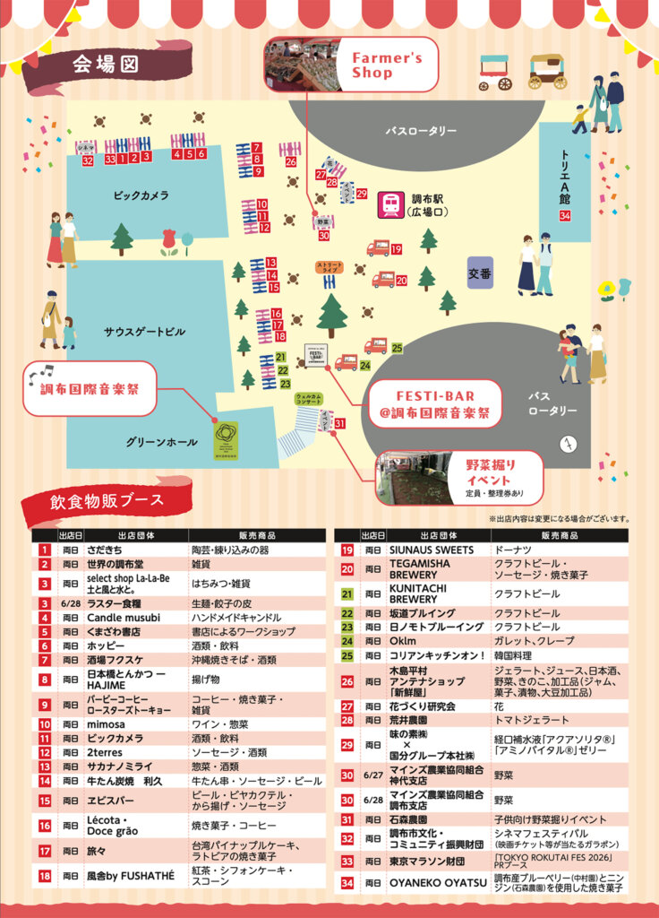 マルシェ ドゥ 調布 開催チラシ