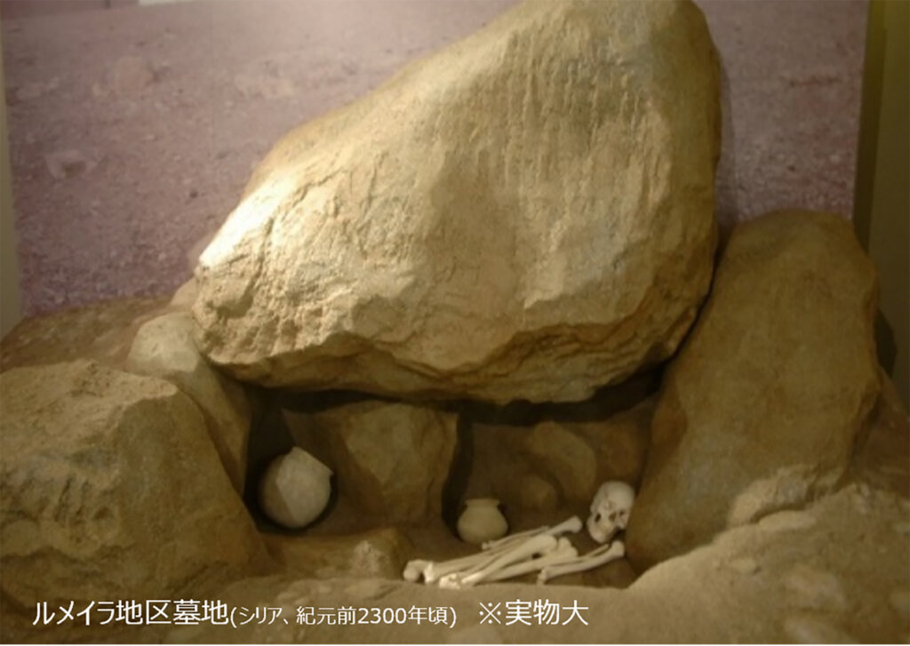 古代オリエントのたてものとまちづくり－模型で探検！－展示模型