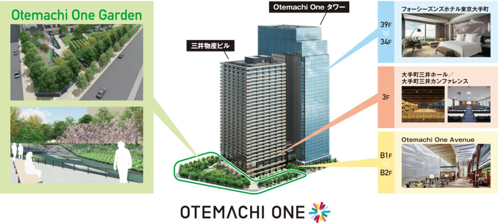 Otemachi One 施設の紹介