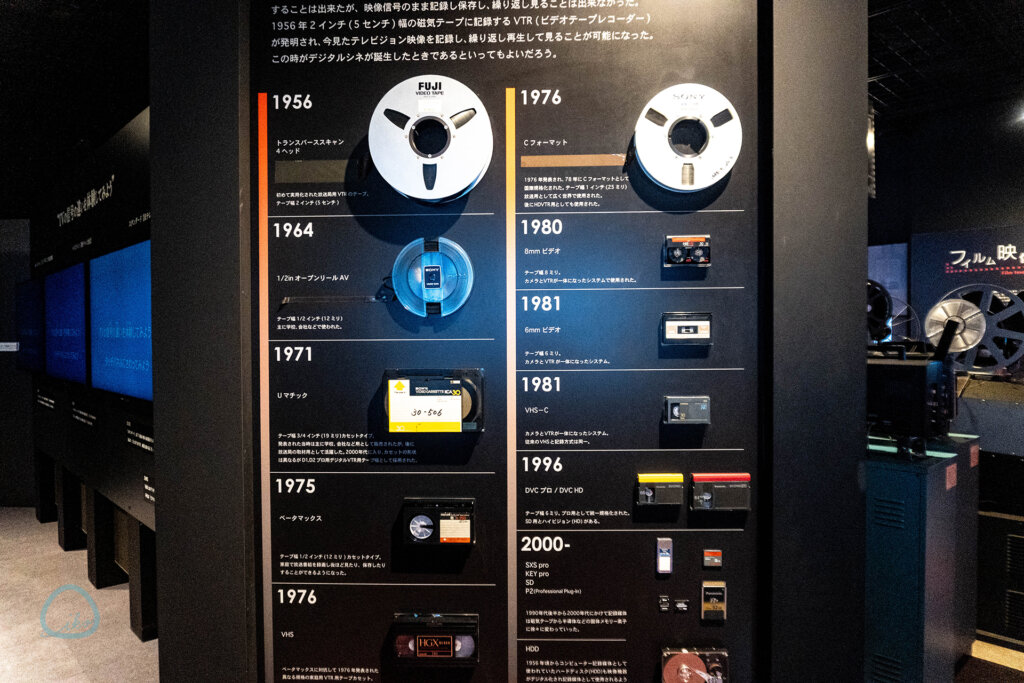 SKIPシティ映像ミュージアム 録画機器の変遷