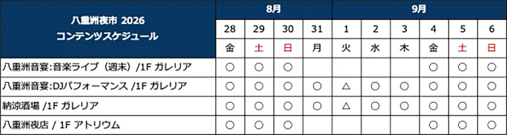 八重洲夜市 開催予定表
