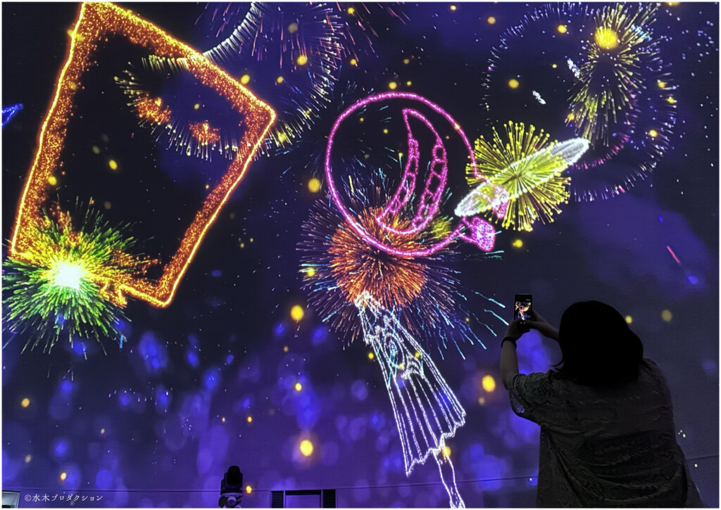 水木しげるの妖怪夏祭り~88のあやしい星座たち~ 上映風景