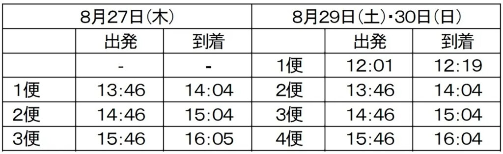 実話怪談列車　開催時時刻表