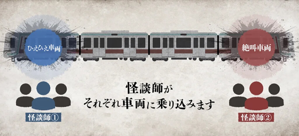 実話怪談列車　開催列車マップ