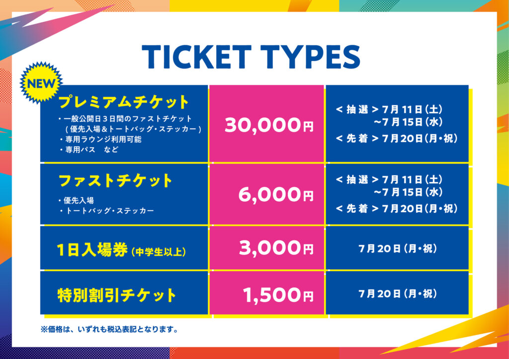 東京ゲームショウ 2026　販売チケット一覧