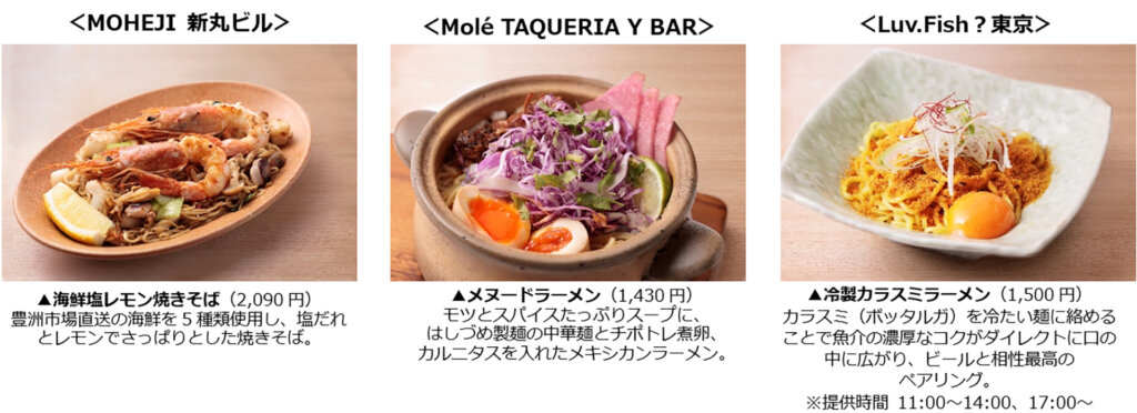 丸の内ハウス「夏の麺、あつめました。」販売メニュー