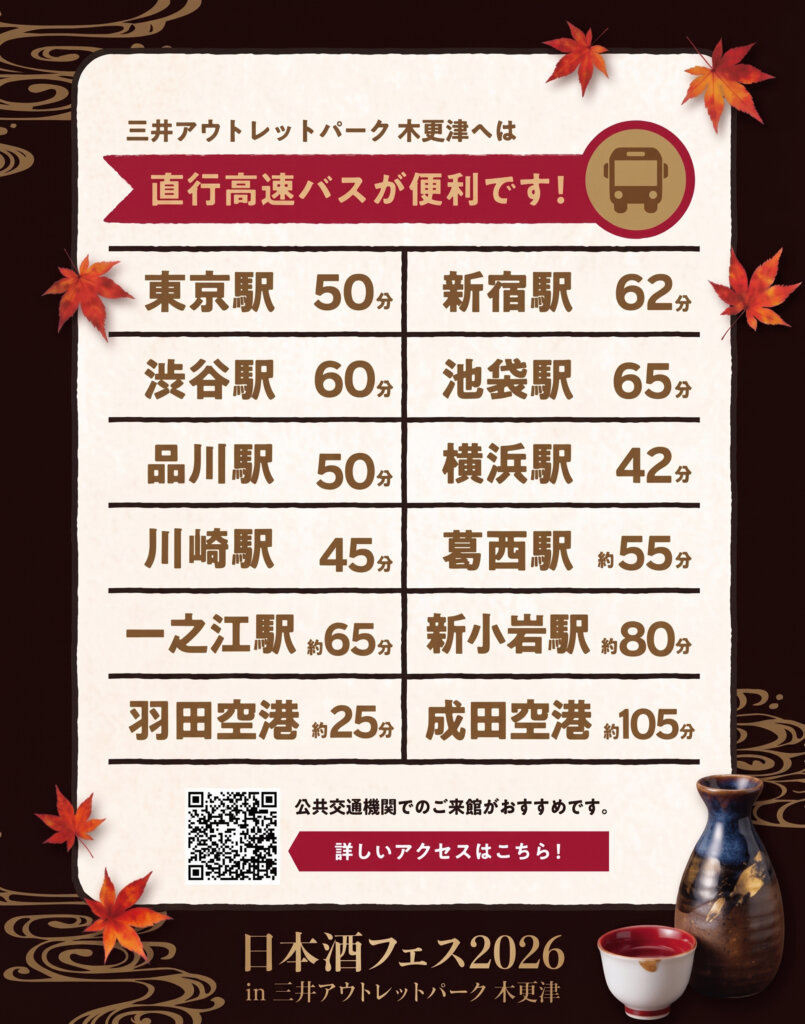 アウトレットパーク木更津までの所要時間表