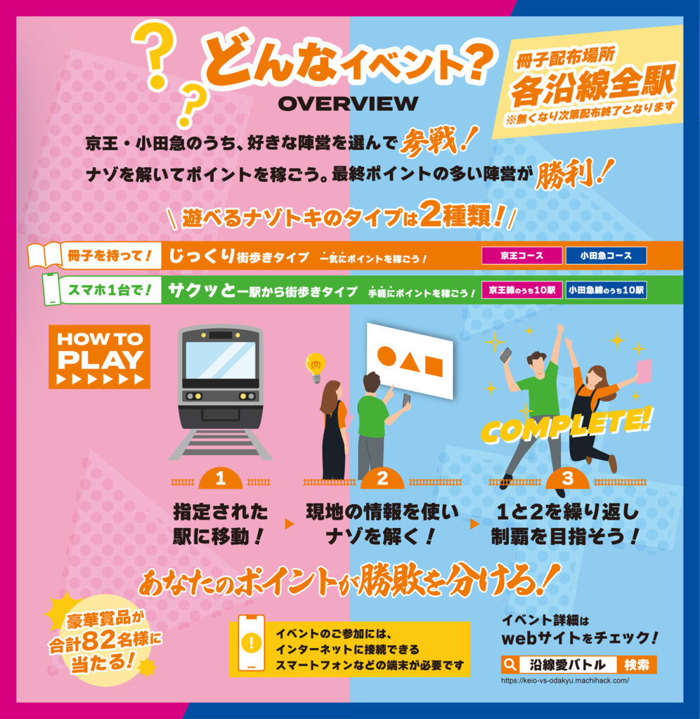 京王VS小田急 沿線愛バトル　イベント解説