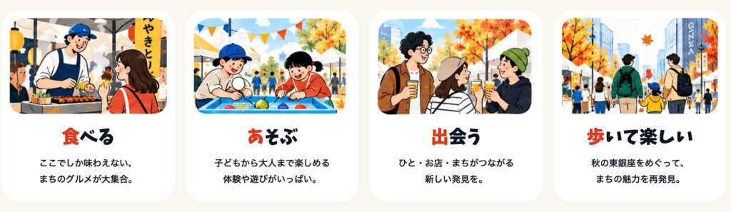 第一回ヒガギン秋祭り コンテンツ内容