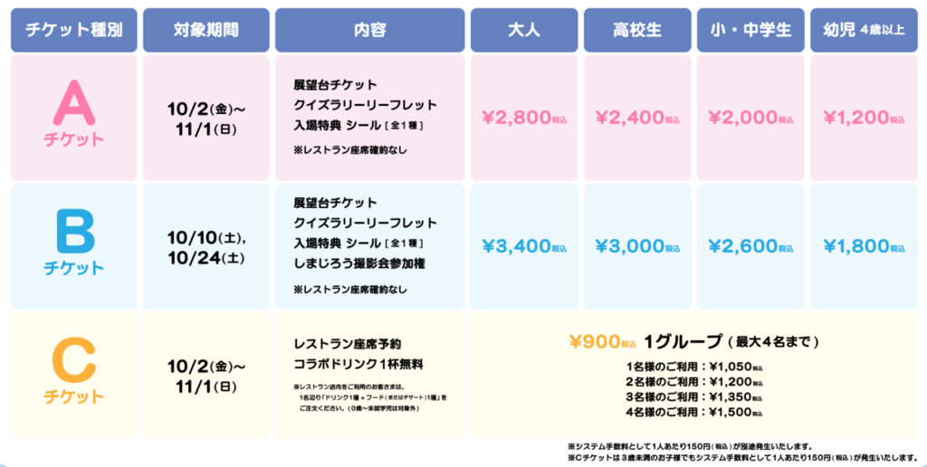 「TOKYO TOWER & Shimajiro」チケット料金